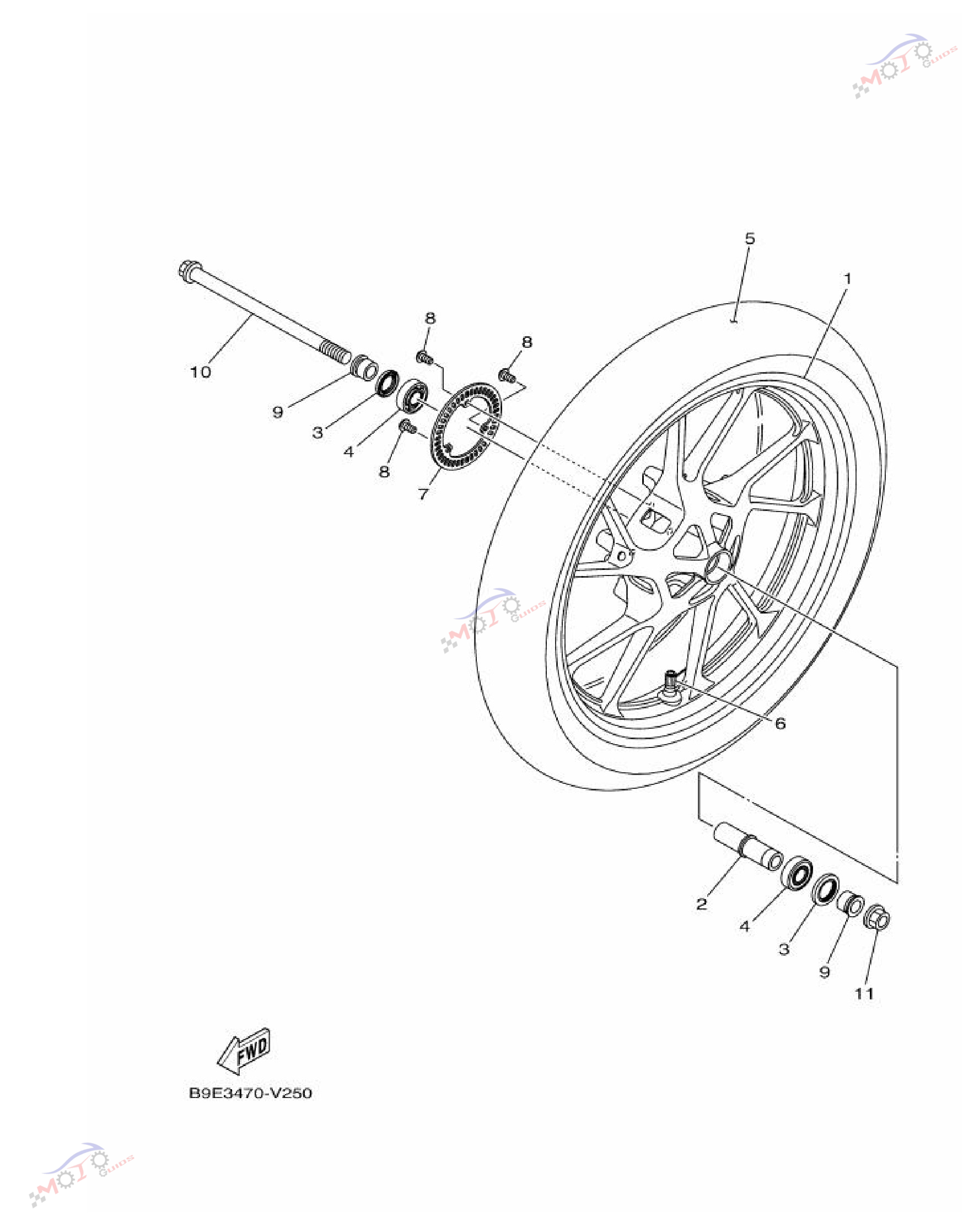 Frame Diagram